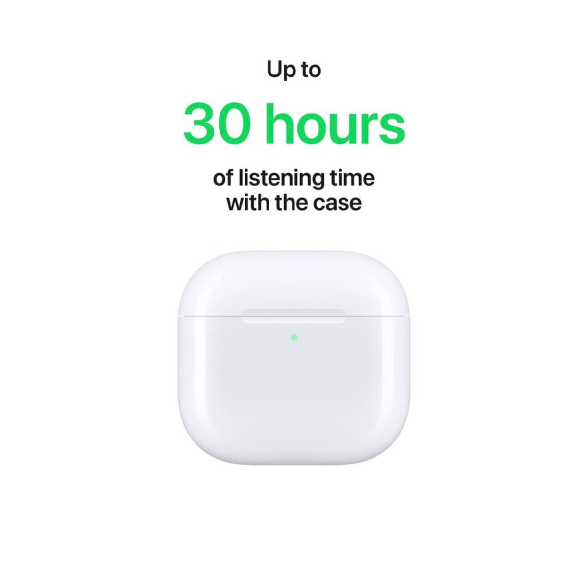 AirPods Pro 2 White With USB-C Charging Case In Ear Headphones